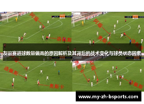 友谊赛进球数量偏高的原因解析及其背后的战术变化与球员状态因素