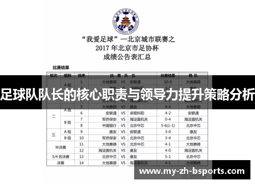 足球队队长的核心职责与领导力提升策略分析