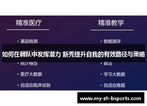 如何在弱队中发挥潜力 新秀提升自我的有效路径与策略