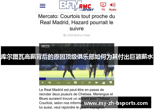 库尔图瓦高薪背后的原因顶级俱乐部如何为其付出巨额薪水