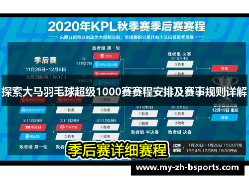 探索大马羽毛球超级1000赛赛程安排及赛事规则详解