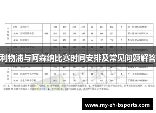 利物浦与阿森纳比赛时间安排及常见问题解答