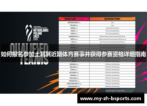 如何报名参加土耳其近期体育赛事并获得参赛资格详细指南