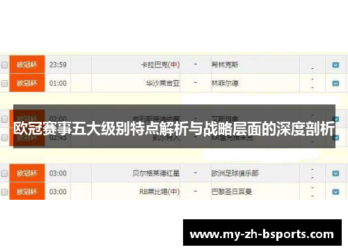 欧冠赛事五大级别特点解析与战略层面的深度剖析 欧冠赛事五大级别特点解析与战略层面的深度剖析