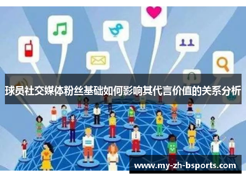 球员社交媒体粉丝基础如何影响其代言价值的关系分析 球员社交媒体粉丝基础如何影响其代言价值的关系分析