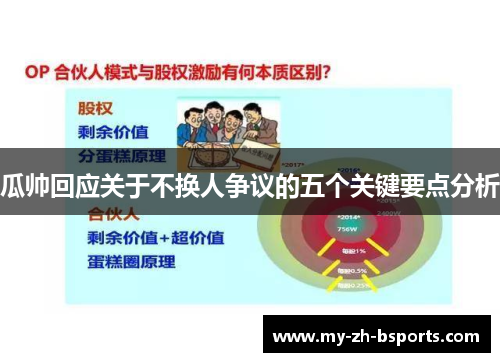 瓜帅回应关于不换人争议的五个关键要点分析 瓜帅回应关于不换人争议的五个关键要点分析