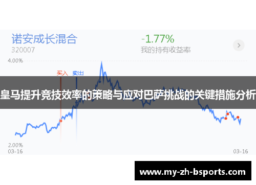 皇马提升竞技效率的策略与应对巴萨挑战的关键措施分析 皇马提升竞技效率的策略与应对巴萨挑战的关键措施分析