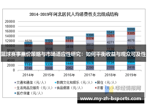 篮球赛事票价策略与市场适应性研究：如何平衡收益与观众可及性