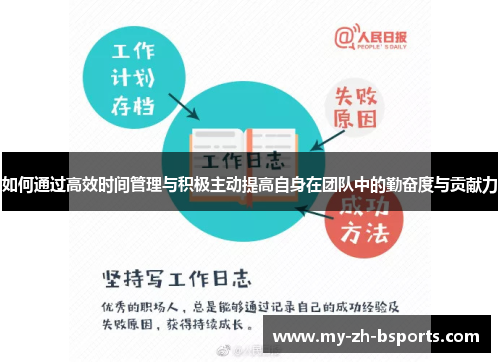 如何通过高效时间管理与积极主动提高自身在团队中的勤奋度与贡献力
