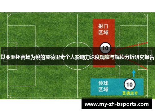 以亚洲杯赛场为镜的莫德里奇个人影响力深度观察与解读分析研究报告