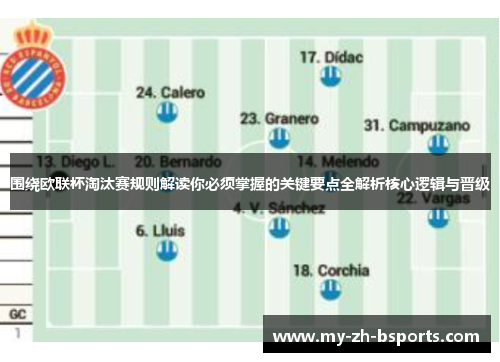 围绕欧联杯淘汰赛规则解读你必须掌握的关键要点全解析核心逻辑与晋级