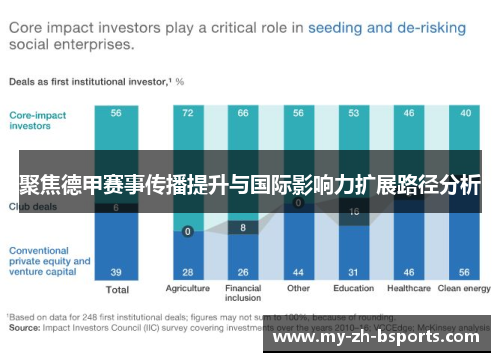 聚焦德甲赛事传播提升与国际影响力扩展路径分析