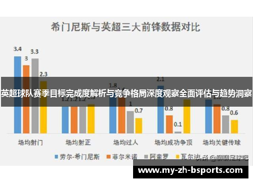 英超球队赛季目标完成度解析与竞争格局深度观察全面评估与趋势洞察