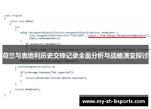 荷兰与奥地利历史交锋记录全面分析与战略演变探讨