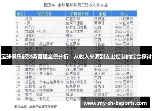 足球俱乐部财务管理全景分析:从收入来源到支出控制的综合探讨 足球俱乐部财务管理全景分析:从收入来源到支出控制的综合探讨
