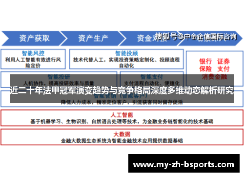 近二十年法甲冠军演变趋势与竞争格局深度多维动态解析研究 近二十年法甲冠军演变趋势与竞争格局深度多维动态解析研究